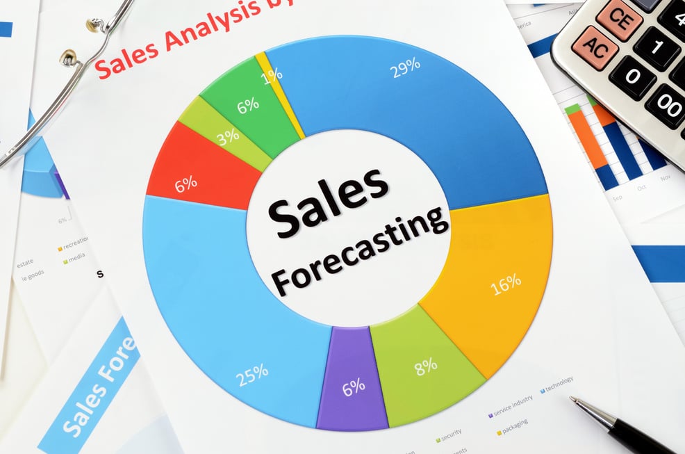 Sales forecasting report